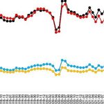 sahibindex-satilik-konut-piyasasi-gorunumu-ekim-ayi-raporuna-gore-konut-piyasasi-durgunlasiyor.jpg