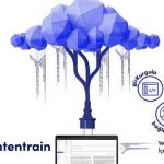 teknoloji-girisimi-contentrain-3-milyon-tl-hedefle-kitle-fonlamada.jpg