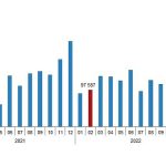 turkiye-genelinde-subat-ayinda-80-bin-31-konut-satildi.jpg