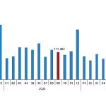 turkiye-genelinde-eylul-ayinda-102-bin-656-konut-satildi.jpg