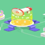 Programatik Satın Alma ve Programatik Reklam