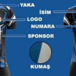 Forma Yaptırma ve Forma Tasarla İhtiyaçlarınız İçin WENSport